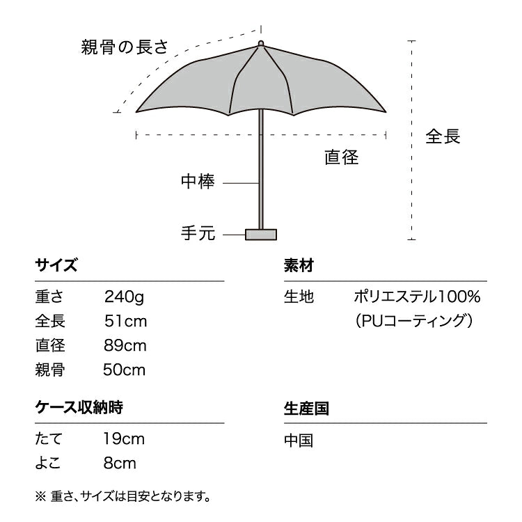 WPC Heart Embroidered Mini Parasol | UPF 50+ Sun Protection | Curated Japanese Import