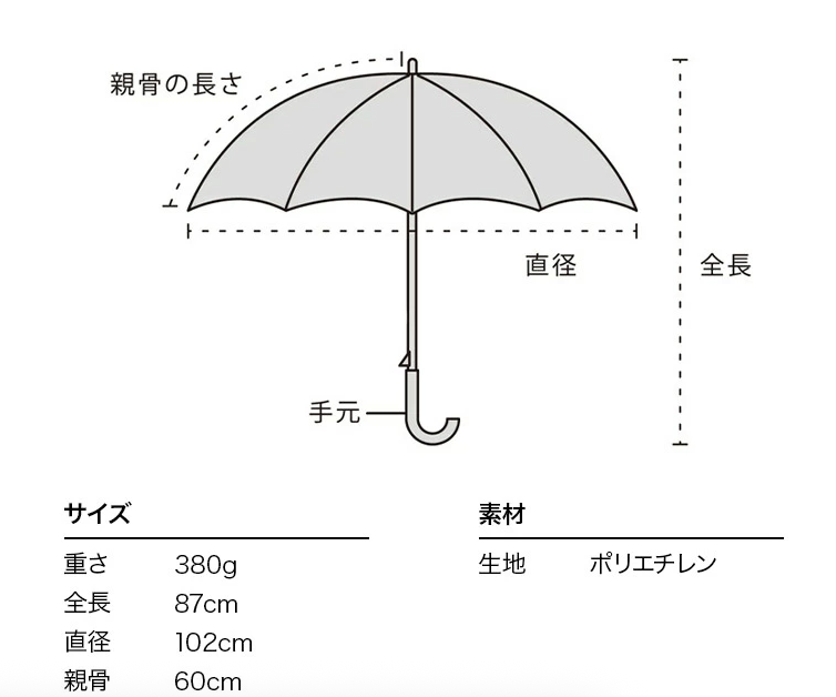 Wpc. Japan: The Dawn Sky Gradient Umbrella | Limited Edition