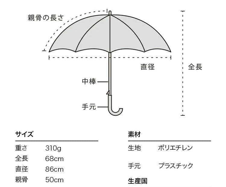 Diagram of kids' umbrella with labeled parts and specifications in Japanese.