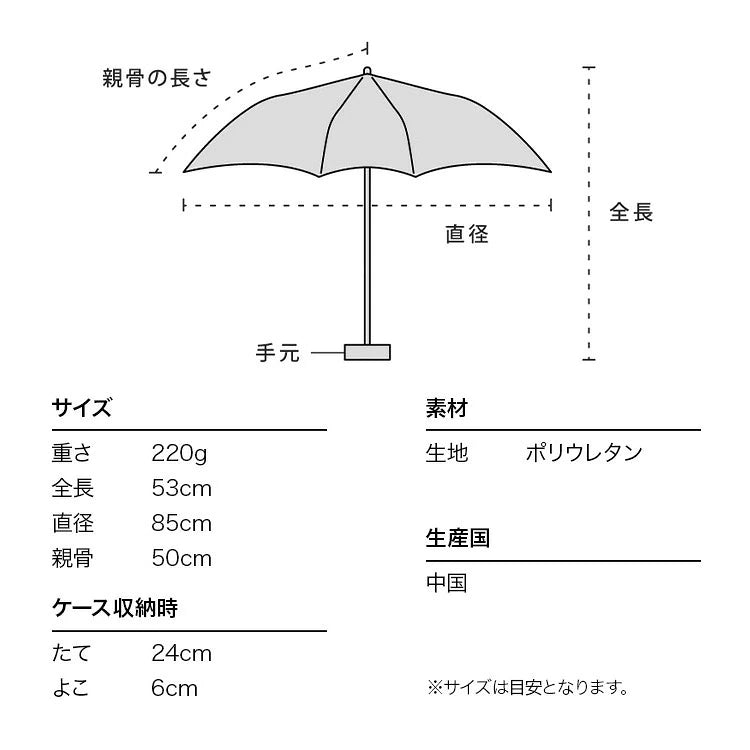 Wpc. x Traveling Cafe: Cream Soda Folding Umbrella | Curated Japanese Import