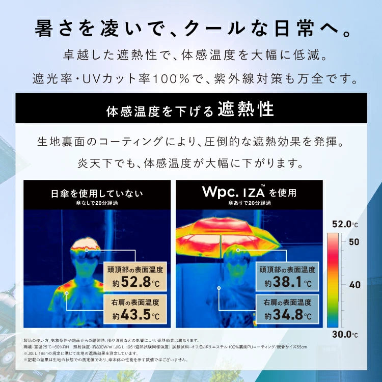 Wpc. IZA Backpack Guard Folding Parasol | UPF50+ Sun & Rain | Curated Japanese Import